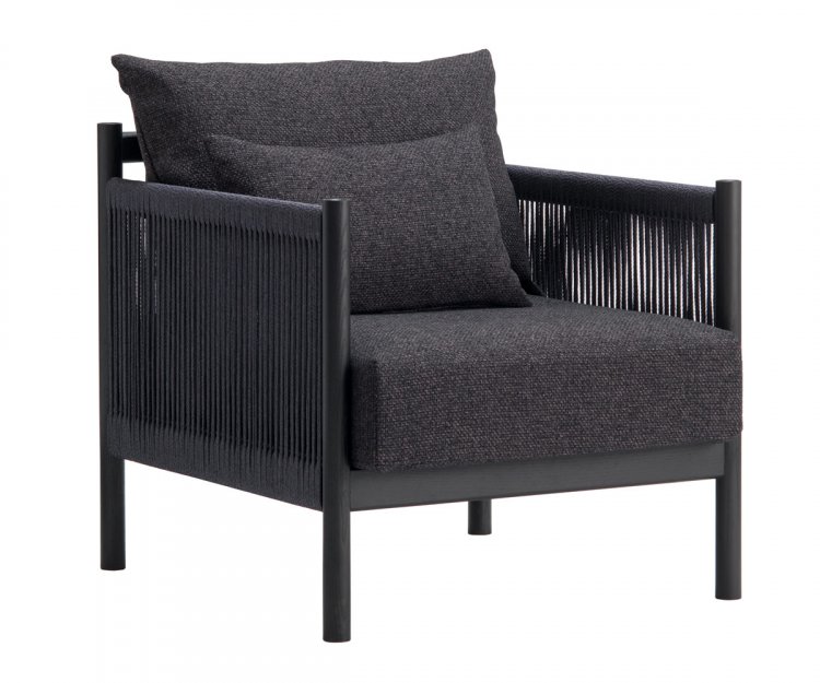 Подходит ли ваш бизнес для SMM-продвижения?