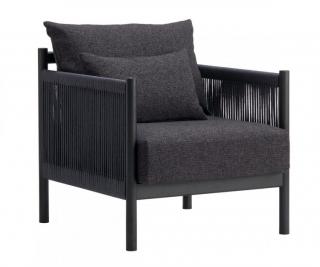 Подходит ли ваш бизнес для SMM-продвижения?